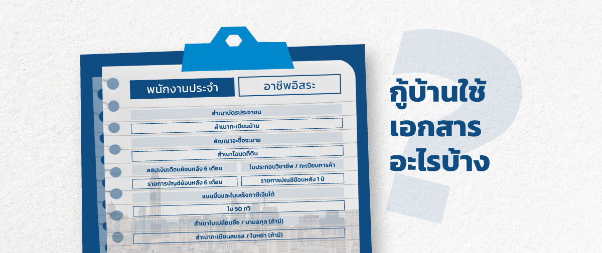 กู้บ้านกู้คอนโดไม่ผ่าน วิธีเตรียมเอกสารให้ธนาคารอนุมัติ โดย Shinyu Real Estate